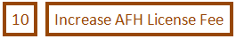 10 Increase AFH License Fee